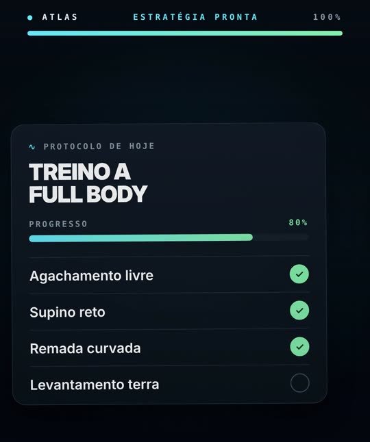 Card Protocolo de hoje com o treino do dia e barra de progresso