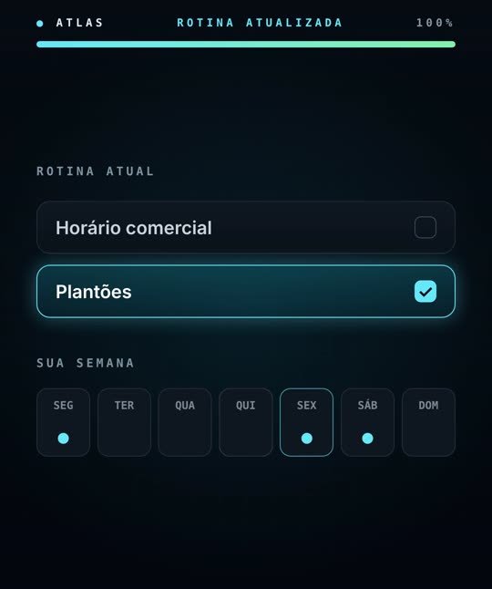Semana reorganizada após trocar a rotina para plantões